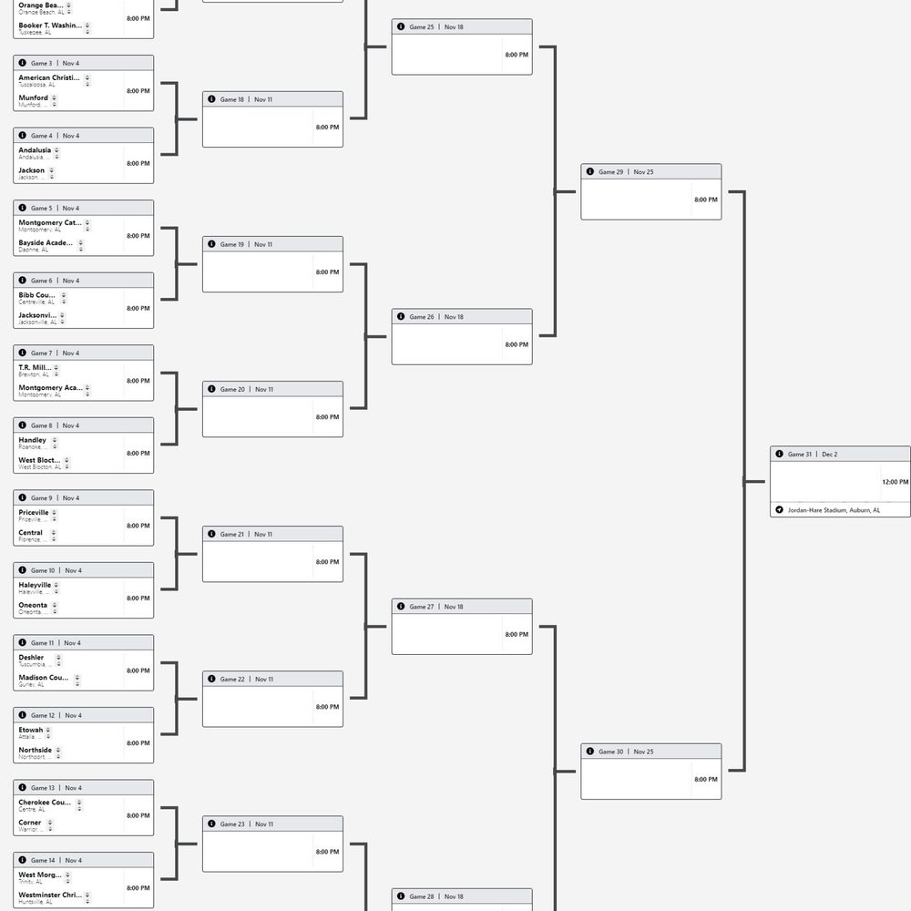 2022 Alabama 4 A State Football Playoffs Alabama News