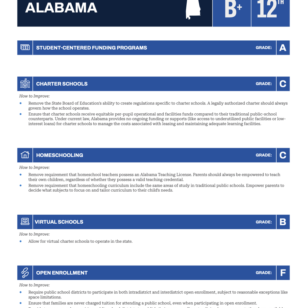 ALEC_2026 Alabama News
