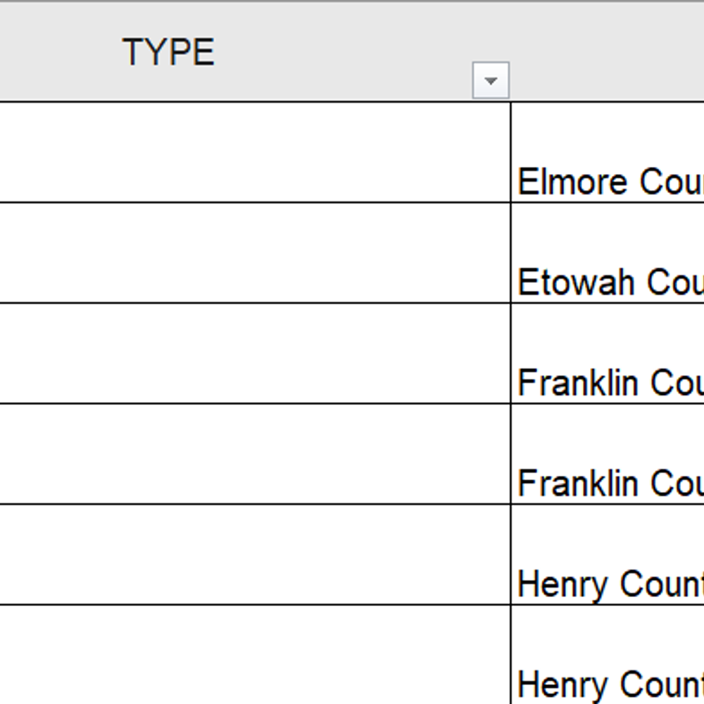 Alabama Political News 287g list Alabama News