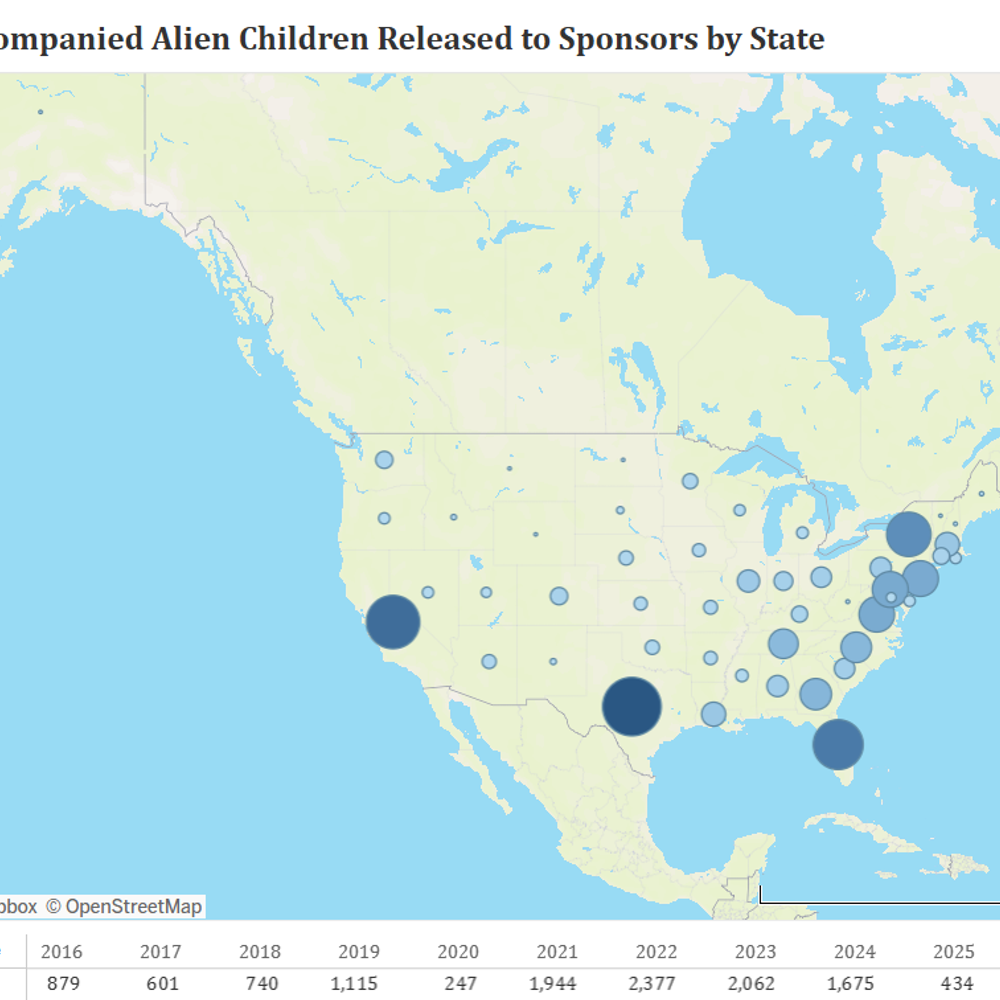 Alabama Political News Trump unaccompaniedminors Alabama News