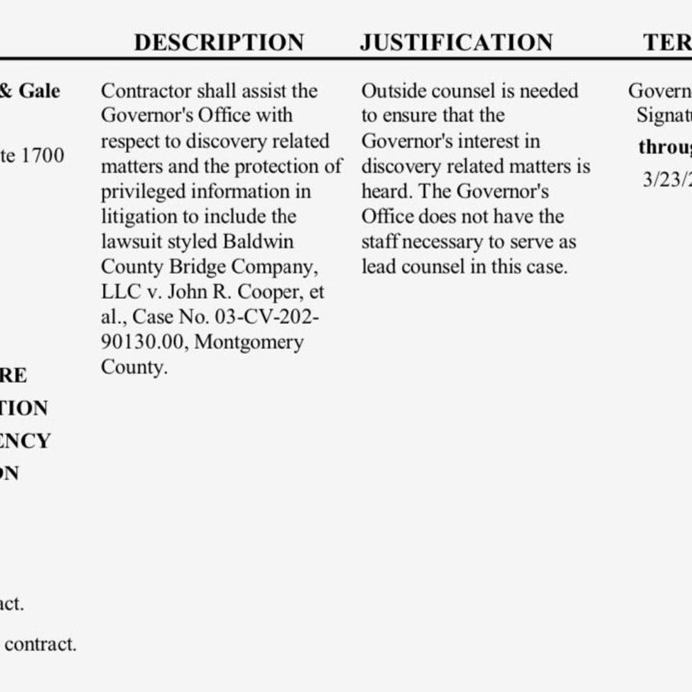 CONTRACT REVIEW Alabama News