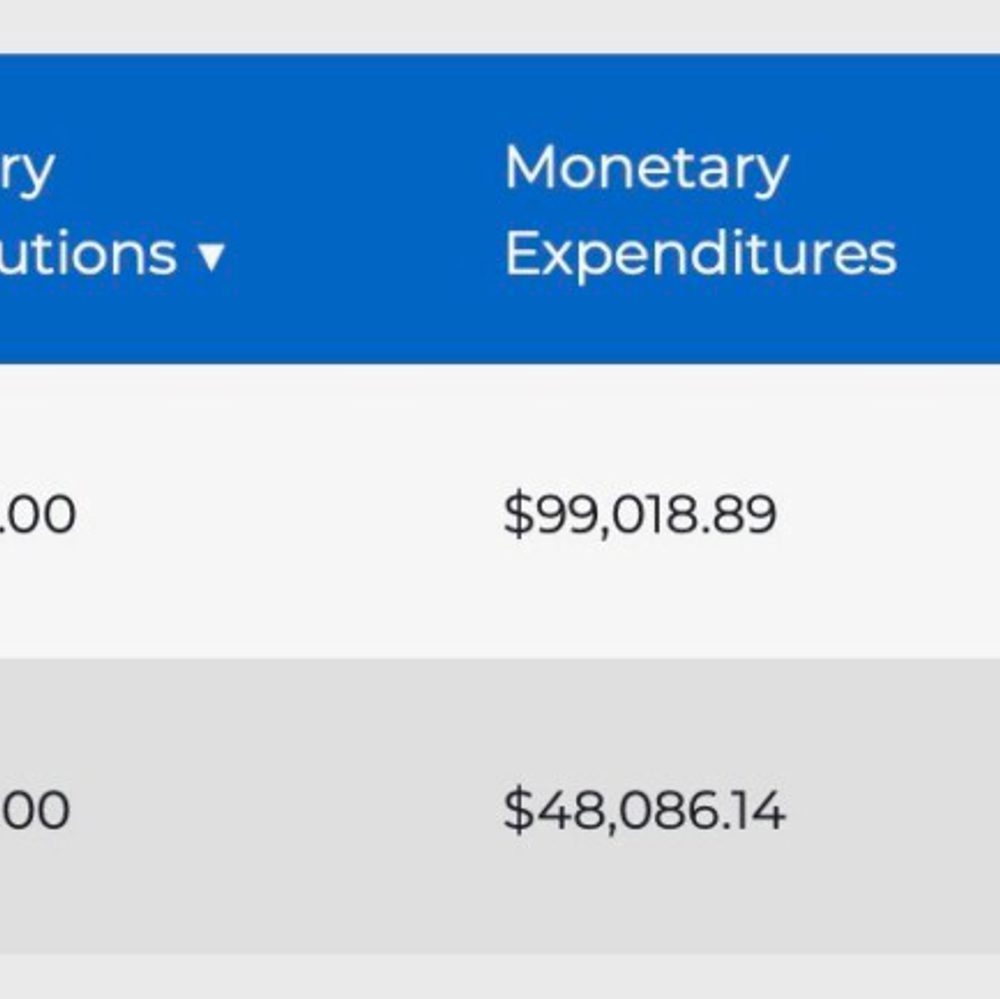 Hoover Mayor July4 Campaign Finance Alabama News