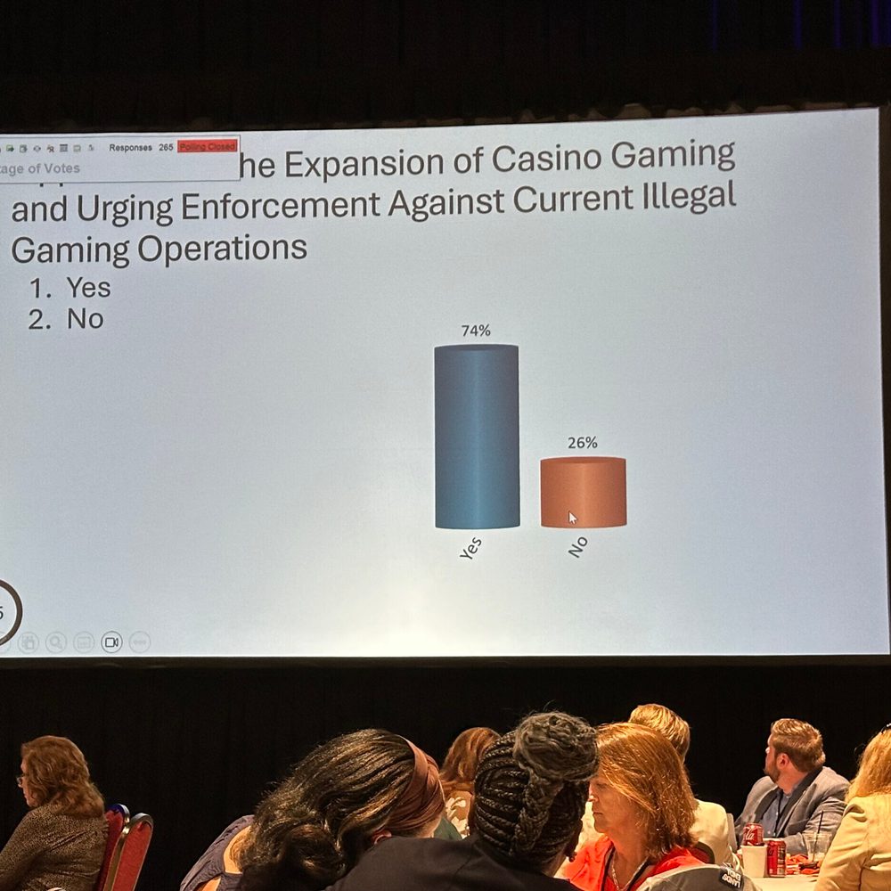 Gambling resolution slide Alabama News