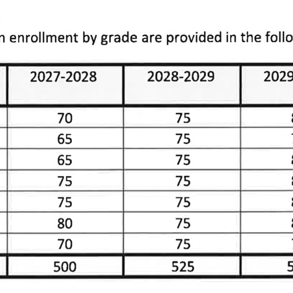 MCAA Renewal Contract Enrollment Alabama News