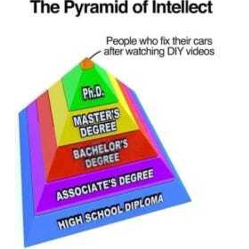 Pyramid Alabama News