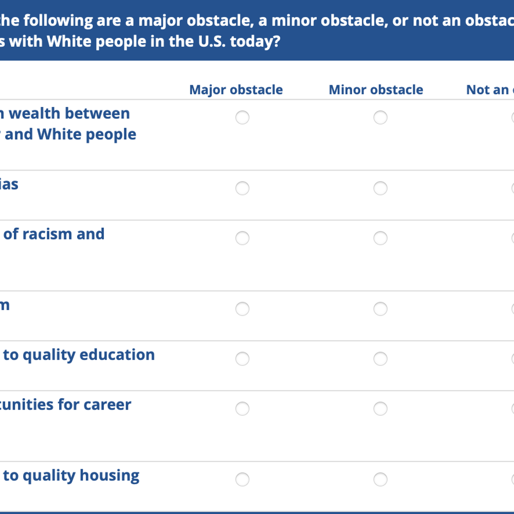 MCHD survey 3 Alabama News