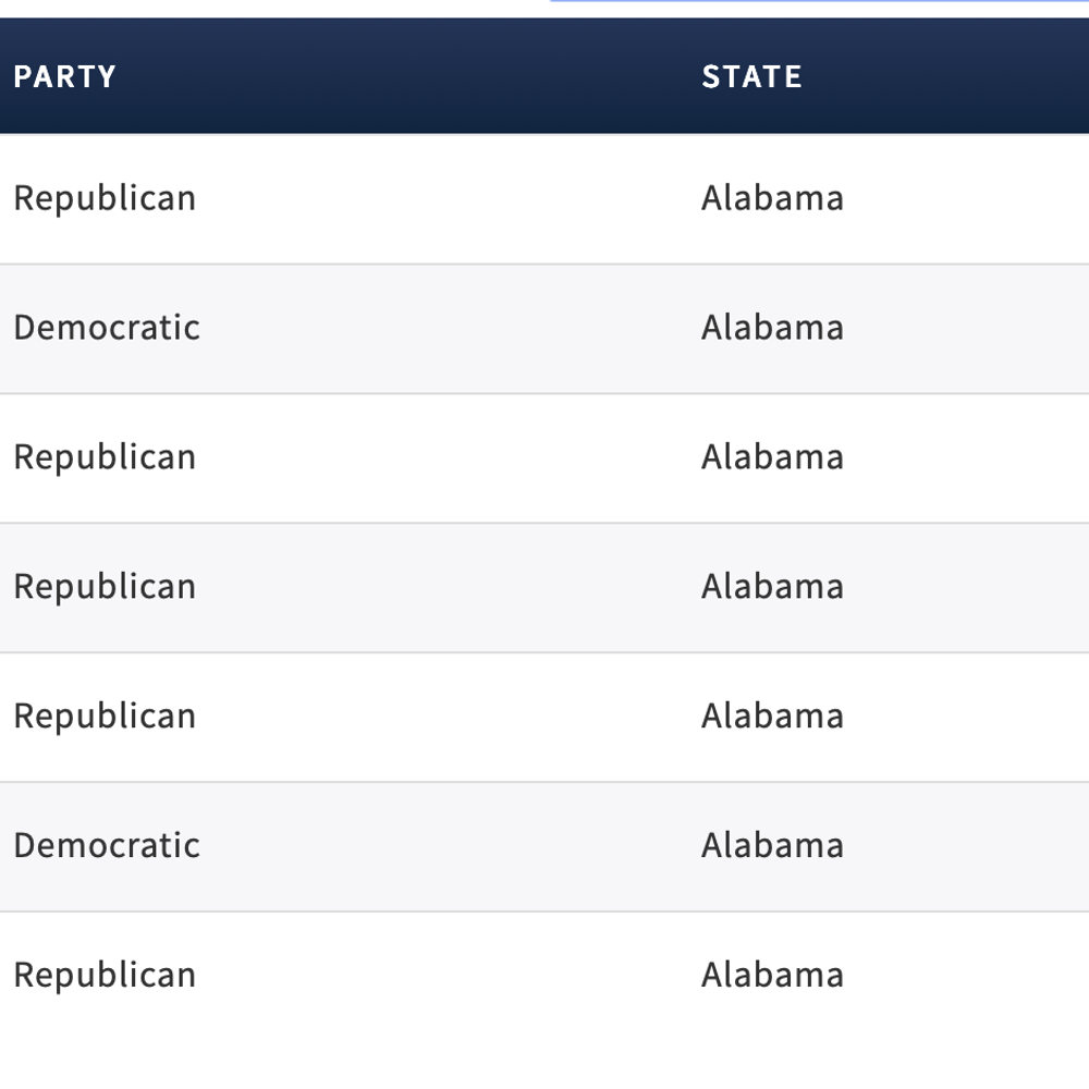 Screenshot 2026 04 30 at 8 03 07 PM Alabama News
