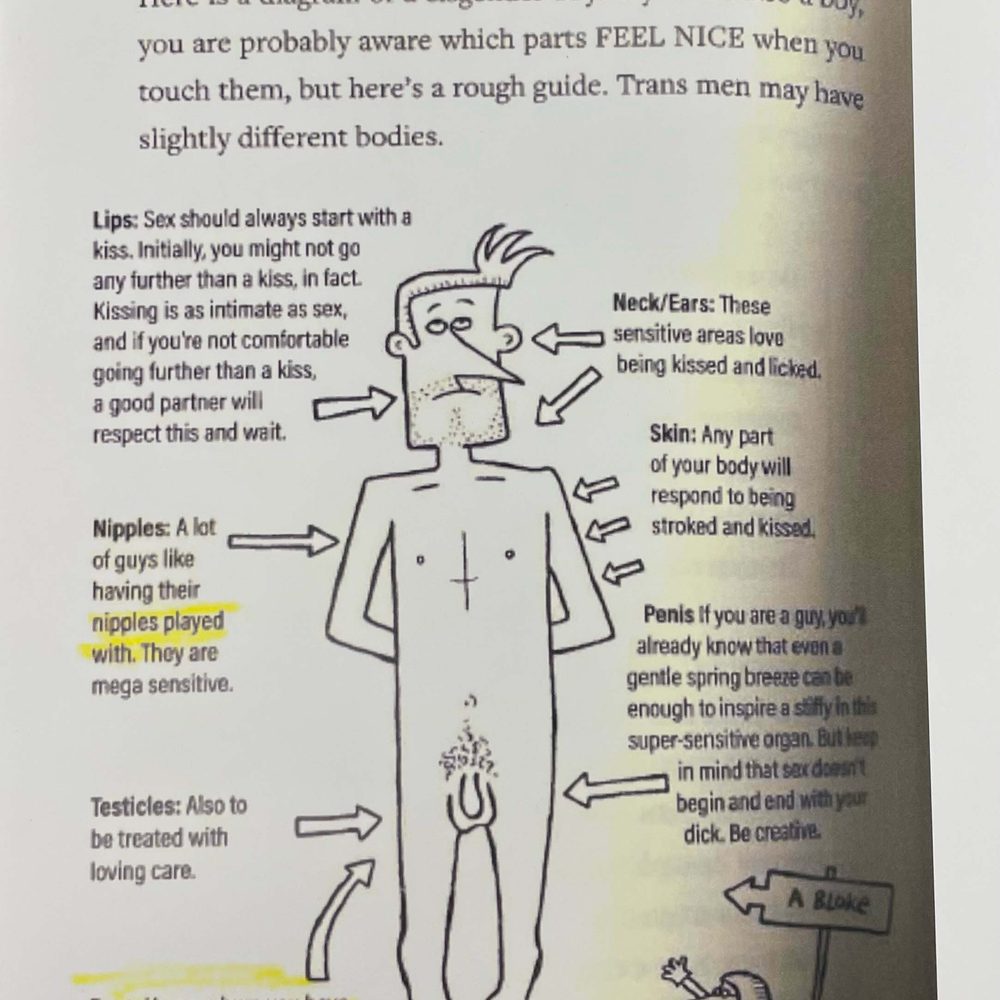 This Book Is Gay Boy on boy Alabama News