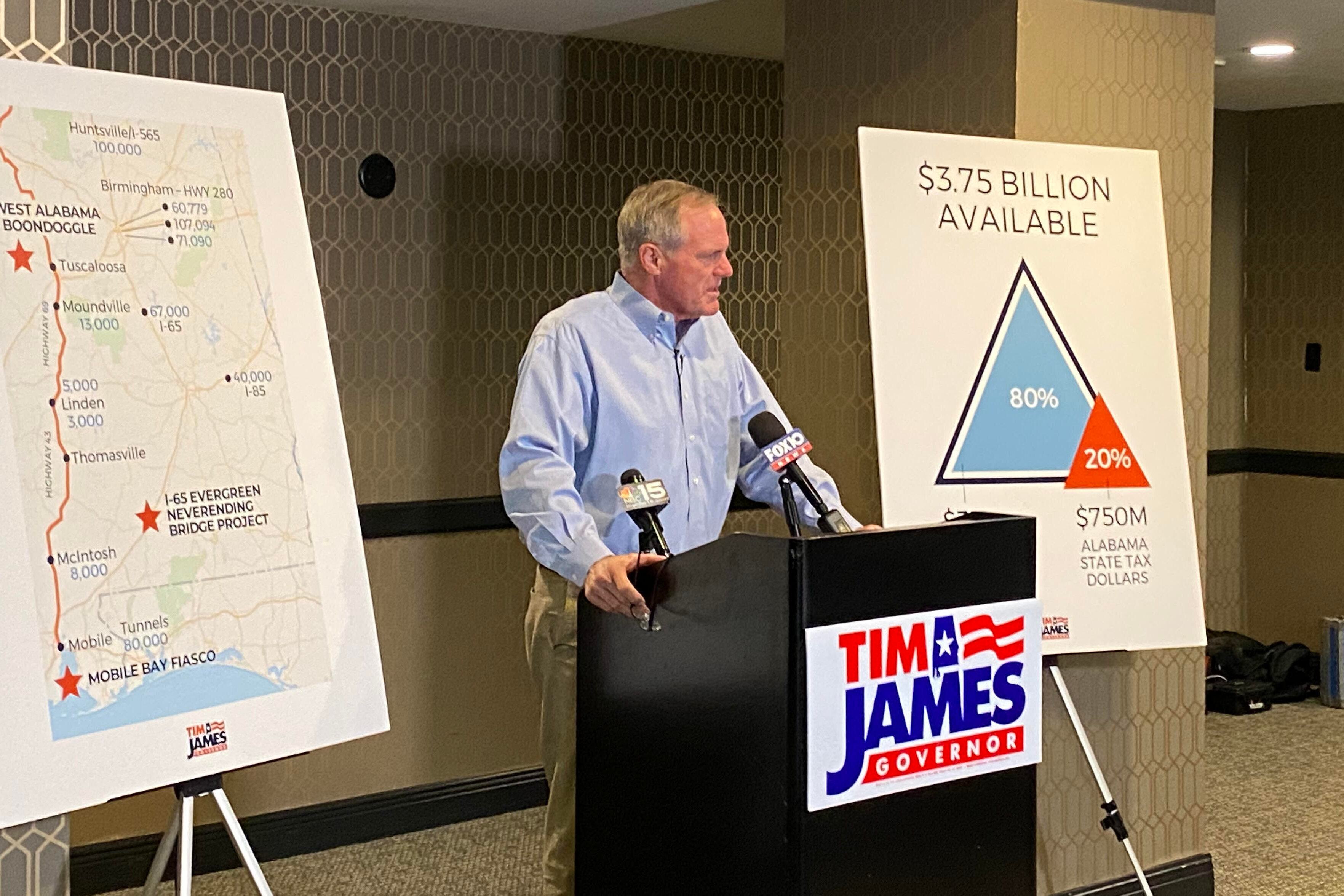 Tim James Rwe Tim James: Baldwin County bridge lawsuit against ALDOT director should ...