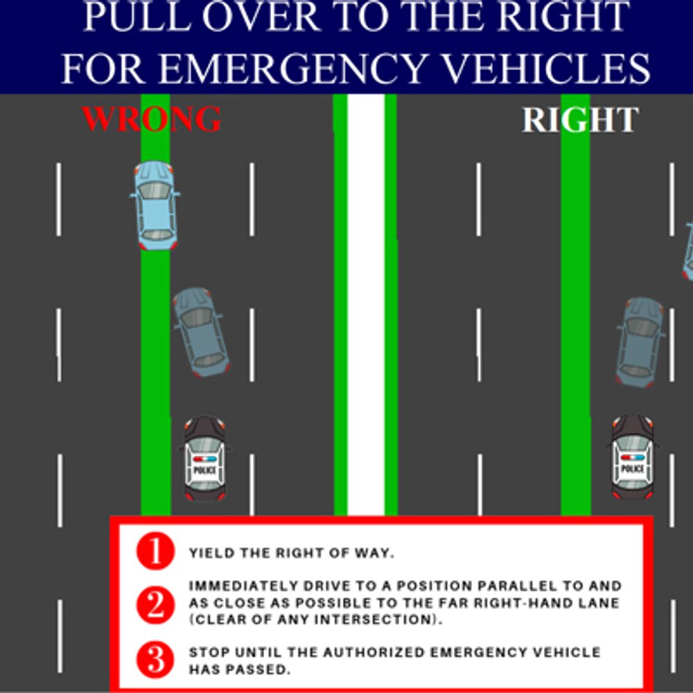 YIELD TO THE RIGHT Alabama News