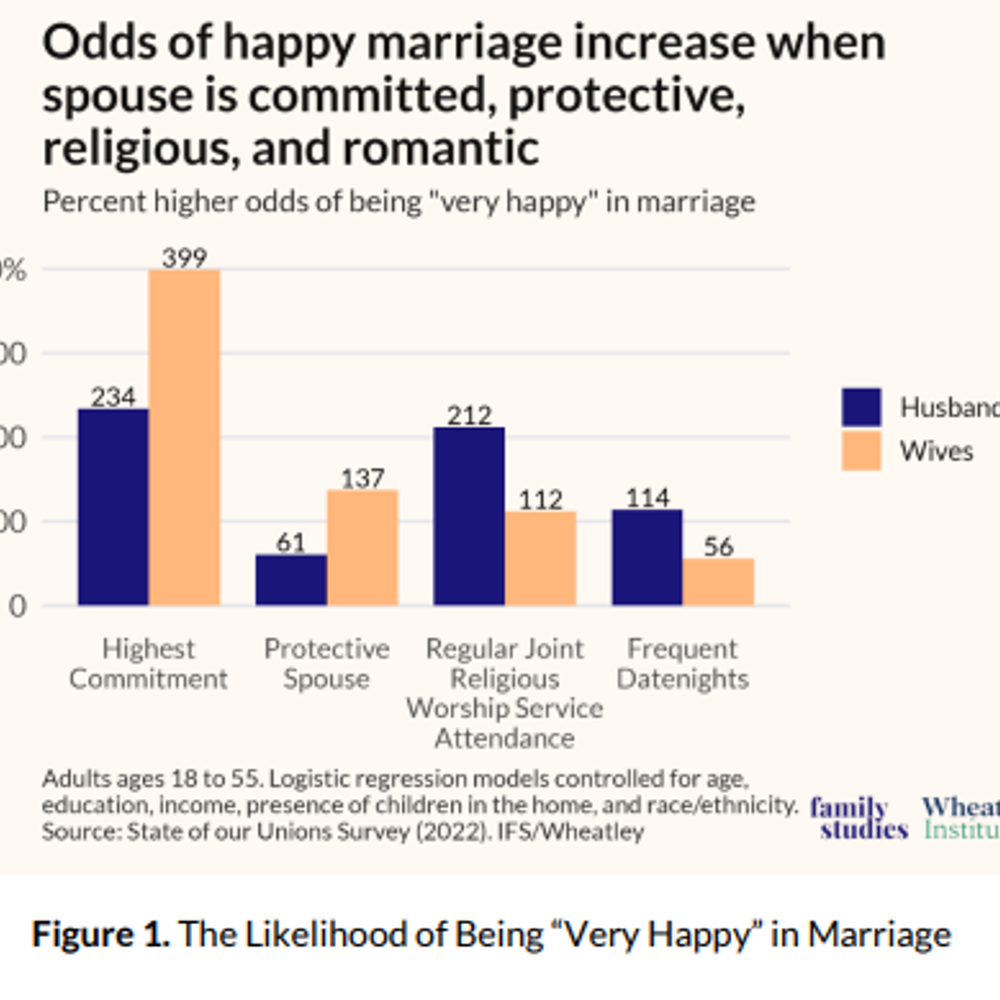Alabama political news happy marriage Alabama News