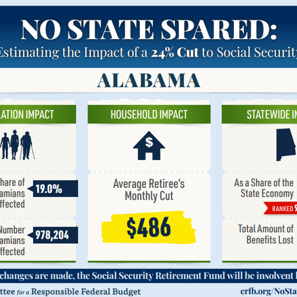 Alabamasocialsecurity2 Alabama News