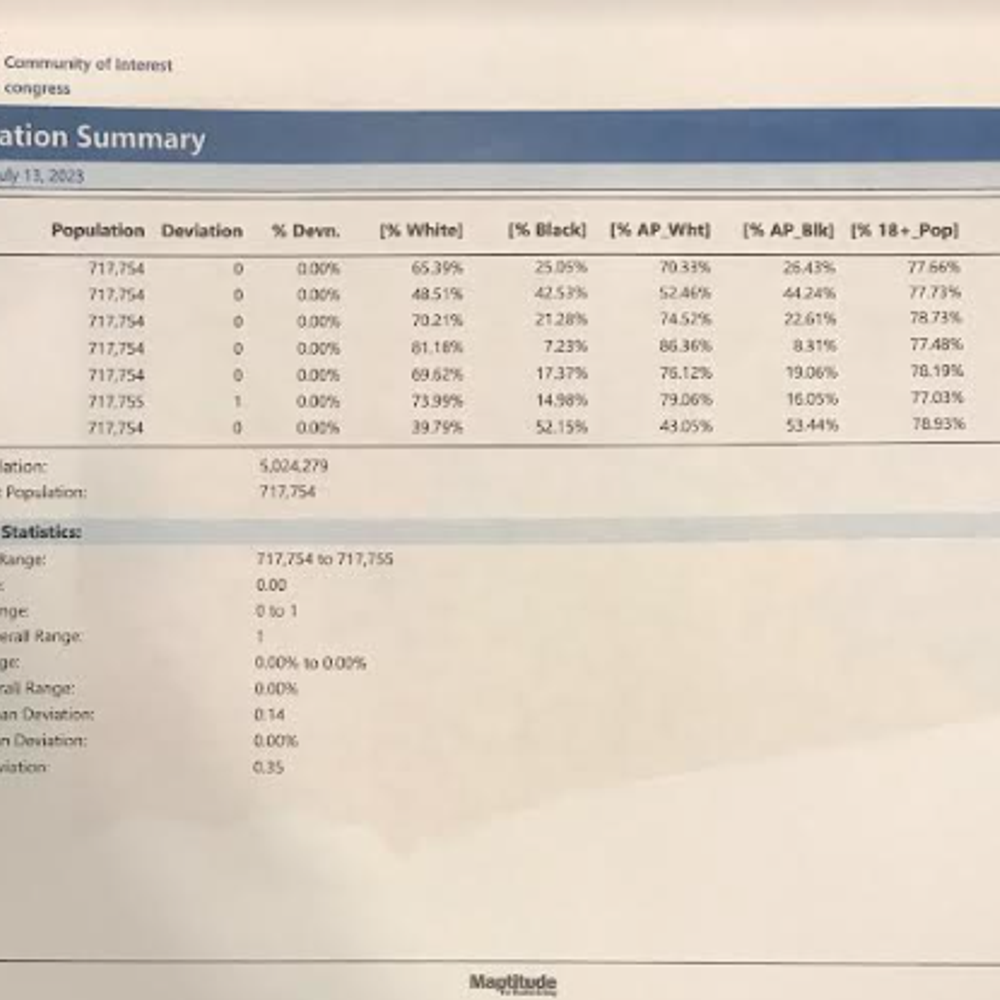 Redistricting2 Alabama News