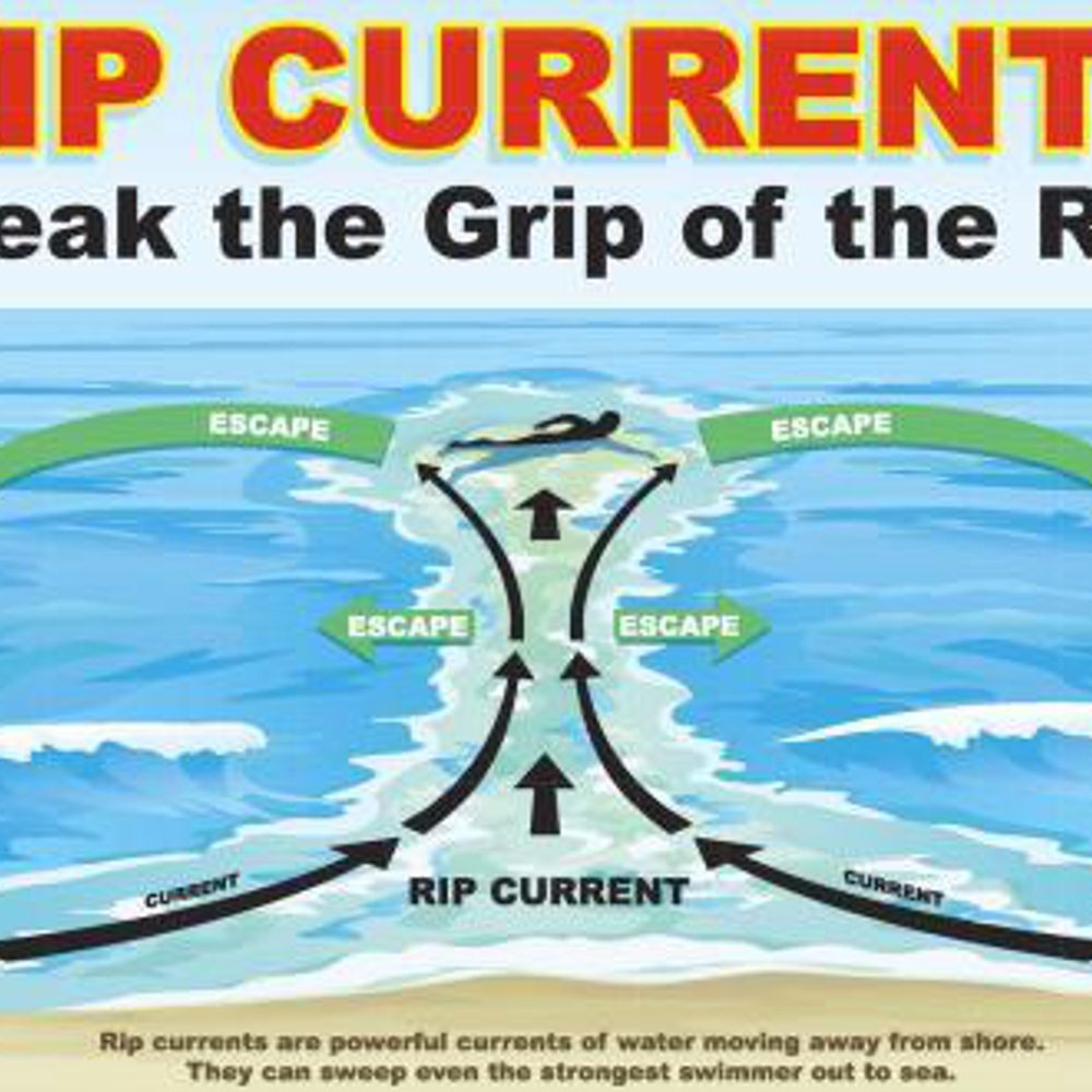 Rip current graphic Alabama News