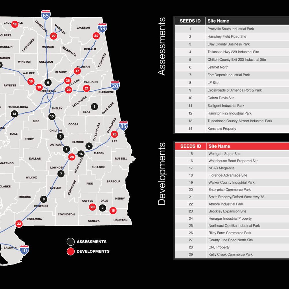 Sitedevfunding Alabama News