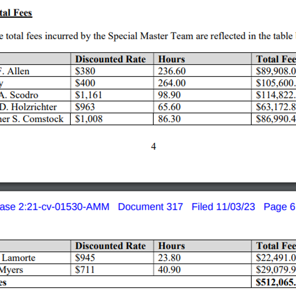 Specialmasterfees Alabama News